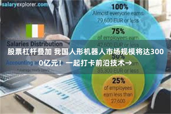股票杠杆叠加 我国人形机器人市场规模将达3000亿元！一起打卡前沿技术→