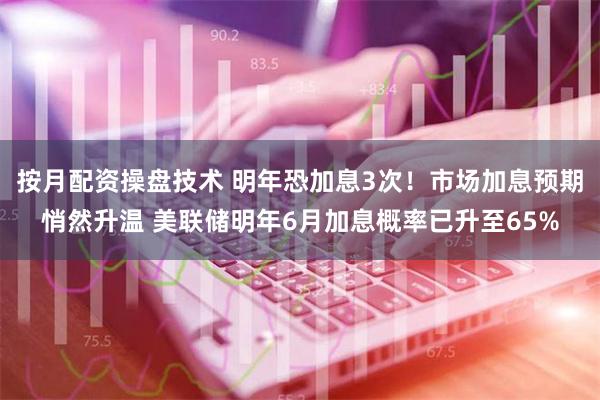 按月配资操盘技术 明年恐加息3次！市场加息预期悄然升温 美联储明年6月加息概率已升至65%