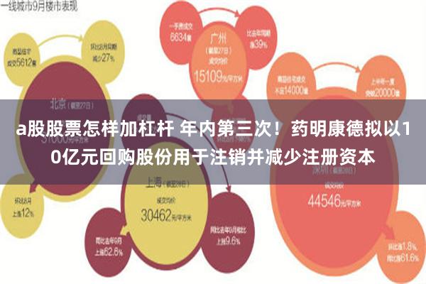 a股股票怎样加杠杆 年内第三次！药明康德拟以10亿元回购股份用于注销并减少注册资本