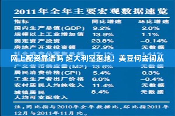 网上配资靠谱吗 超大利空落地！美豆何去何从