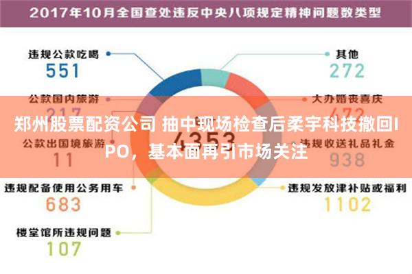 郑州股票配资公司 抽中现场检查后柔宇科技撤回IPO，基本面再引市场关注