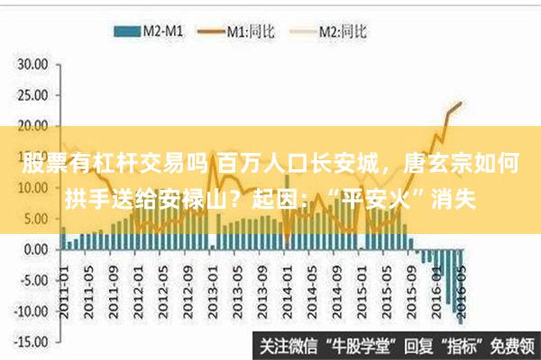 股票有杠杆交易吗 百万人口长安城，唐玄宗如何拱手送给安禄山？起因：“平安火”消失