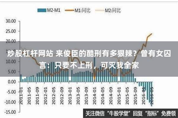 炒股杠杆网站 来俊臣的酷刑有多狠辣？曾有女囚言：只要不上刑，可灭我全家