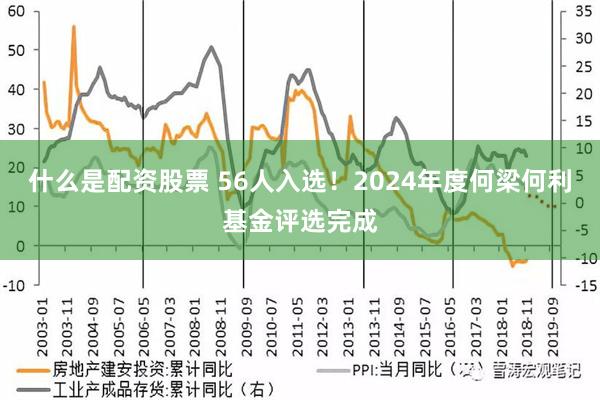 什么是配资股票 56人入选！2024年度何梁何利基金评选完成