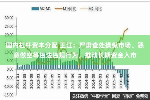 国内杠杆资本分配 王江：严肃查处操纵市场、恶意做空等违法违规行为，推动长期资金入市