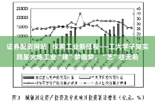 证券配资网站   探索工业新征程——工大学子聚实践星火炼工业“建”梦圆梦，“艺”往无前