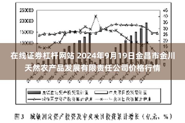 在线证劵杠杆网站 2024年9月19日金昌市金川天然农产品发展有限责任公司价格行情