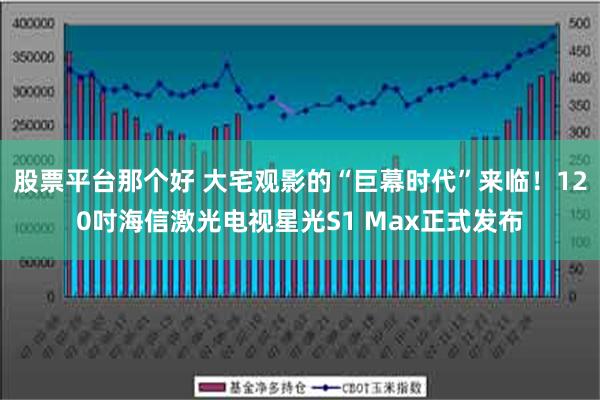 股票平台那个好 大宅观影的“巨幕时代”来临！120吋海信激光电视星光S1 Max正式发布