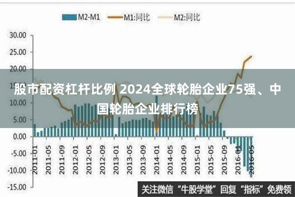 股市配资杠杆比例 2024全球轮胎企业75强、中国轮胎企业排行榜