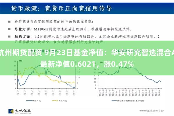 杭州期货配资 9月23日基金净值：华安研究智选混合A最新净值0.6021，涨0.47%