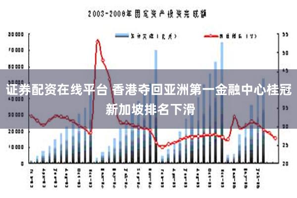 证券配资在线平台 香港夺回亚洲第一金融中心桂冠 新加坡排名下滑