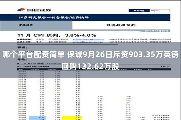 哪个平台配资简单 保诚9月26日斥资903.35万英镑回购132.62万股