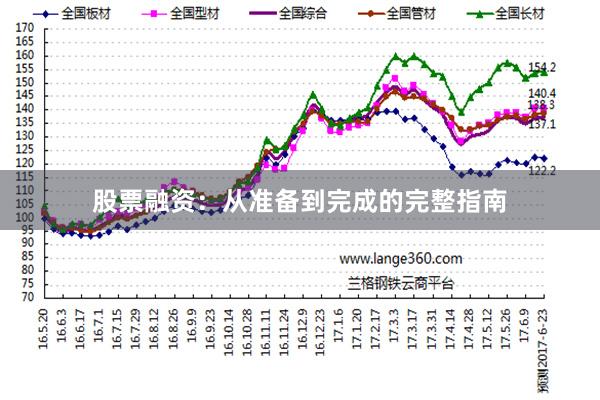 股票融资：从准备到完成的完整指南