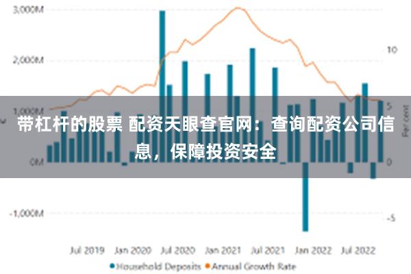 带杠杆的股票 配资天眼查官网：查询配资公司信息，保障投资安全