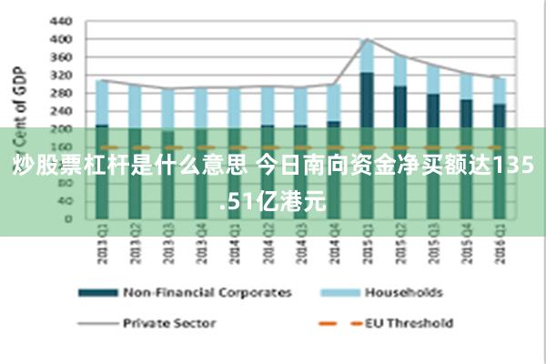 炒股票杠杆是什么意思 今日南向资金净买额达135.51亿港元