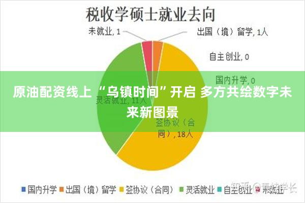 原油配资线上 “乌镇时间”开启 多方共绘数字未来新图景