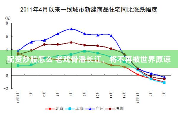 配资炒股怎么 老戏骨潘长江，将不再被世界原谅