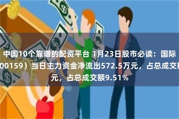 中国10个靠谱的配资平台 1月23日股市必读：国际实业（000159）当日主力资金净流出572.5万元，占总成交额9.51%
