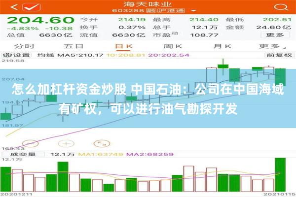 怎么加杠杆资金炒股 中国石油：公司在中国海域有矿权，可以进行油气勘探开发