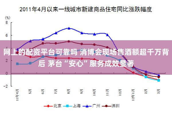 网上的配资平台可靠吗 消博会现场售酒额超千万背后 茅台“安心”服务成效显著