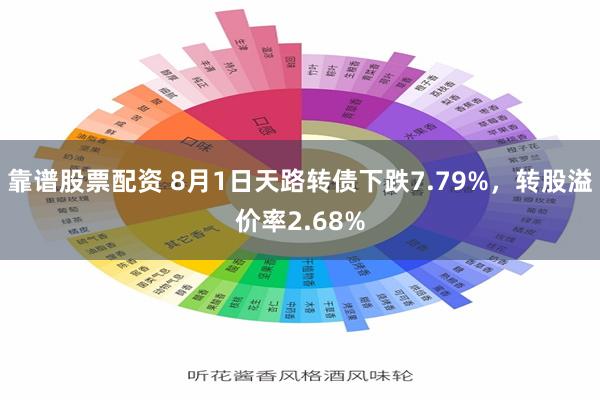靠谱股票配资 8月1日天路转债下跌7.79%，转股溢价率2.68%