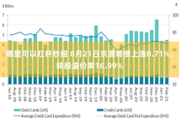 哪里可以杠杆炒股 8月21日京源转债上涨0.71%，转股溢价率16.99%